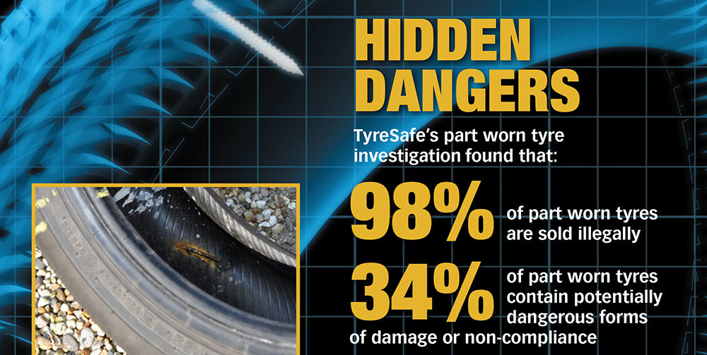 sale of part worn tyres 6 part worn tyre retailers convicted in
